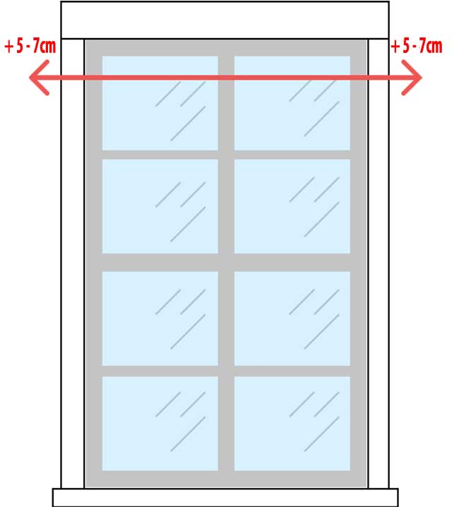 Cách đo rèm cuốn lắp phủ bì