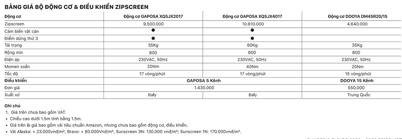 Giá động cơ rèm zipscreen