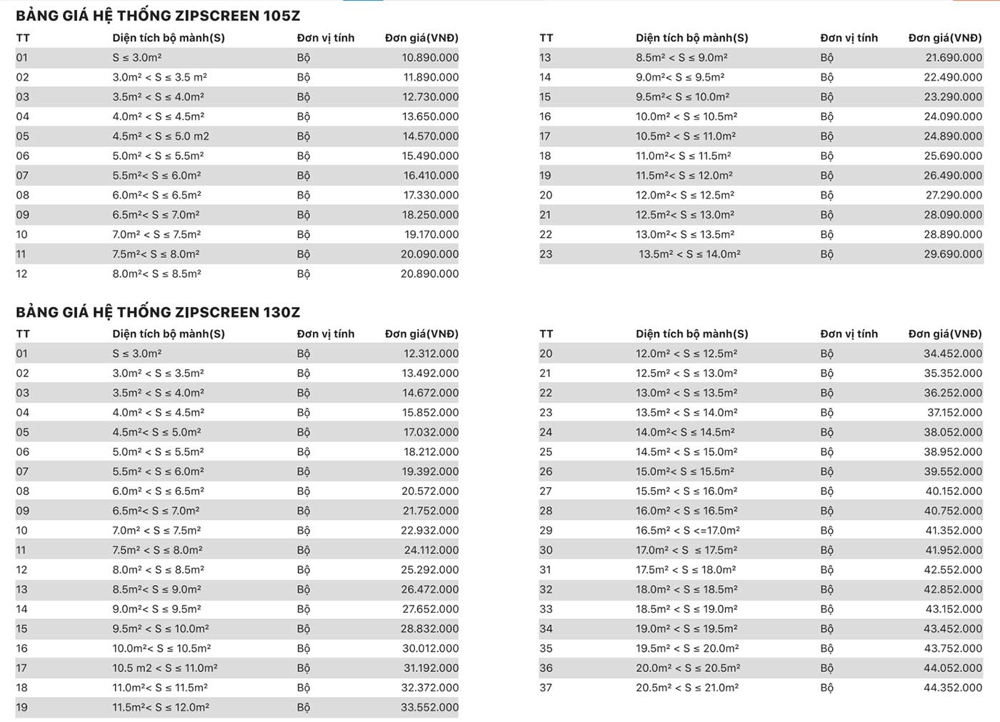 bảng giá rèm cuốn Zipscreen